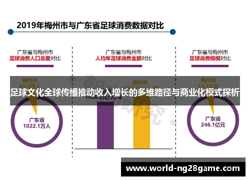 足球文化全球传播推动收入增长的多维路径与商业化模式探析