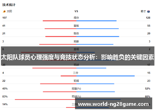 太阳队球员心理强度与竞技状态分析：影响胜负的关键因素