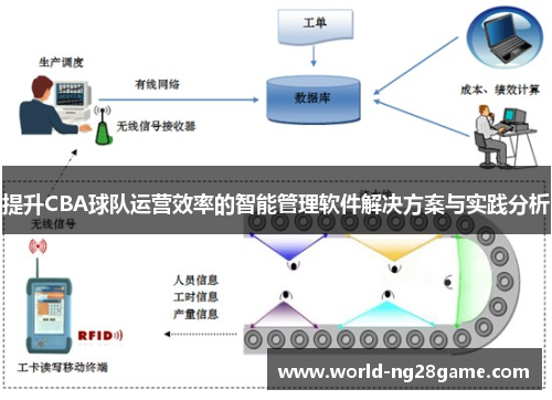 提升CBA球队运营效率的智能管理软件解决方案与实践分析