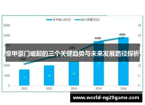 意甲豪门崛起的三个关键趋势与未来发展路径探析