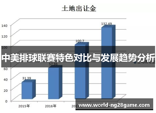 中美排球联赛特色对比与发展趋势分析