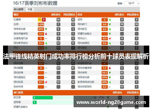法甲锋线精英射门成功率排行榜分析前十球员表现解析