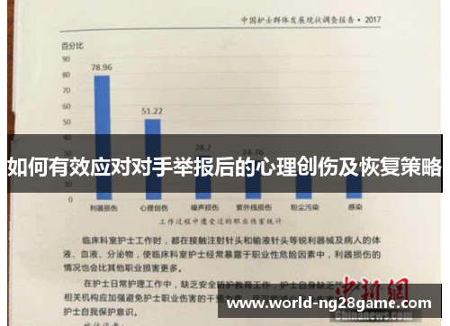 如何有效应对对手举报后的心理创伤及恢复策略