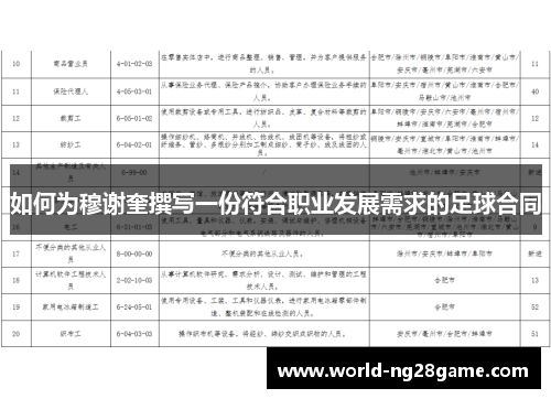 如何为穆谢奎撰写一份符合职业发展需求的足球合同