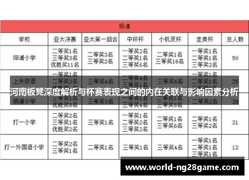 河南板凳深度解析与杯赛表现之间的内在关联与影响因素分析