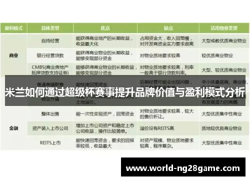 米兰如何通过超级杯赛事提升品牌价值与盈利模式分析