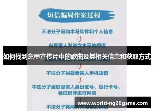 如何找到意甲宣传片中的歌曲及其相关信息和获取方式