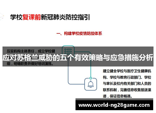 应对苏格兰威胁的五个有效策略与应急措施分析