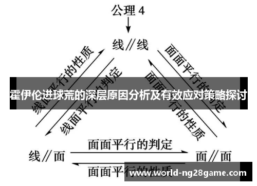 霍伊伦进球荒的深层原因分析及有效应对策略探讨