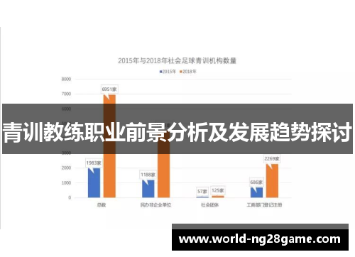 青训教练职业前景分析及发展趋势探讨