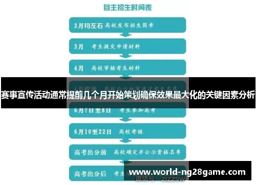 赛事宣传活动通常提前几个月开始策划确保效果最大化的关键因素分析