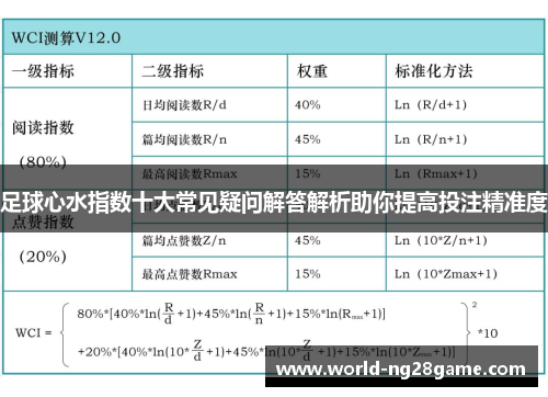 足球心水指数十大常见疑问解答解析助你提高投注精准度