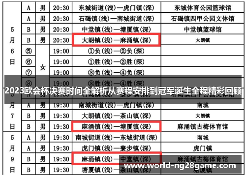 2023欧会杯决赛时间全解析从赛程安排到冠军诞生全程精彩回顾 2023欧会杯决赛时间全解析从赛程安排到冠军诞生全程精彩回顾