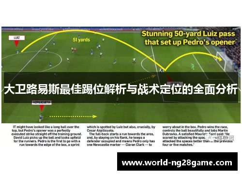 大卫路易斯最佳踢位解析与战术定位的全面分析