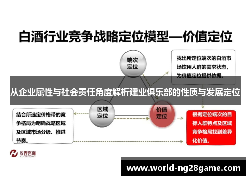 从企业属性与社会责任角度解析建业俱乐部的性质与发展定位 从企业属性与社会责任角度解析建业俱乐部的性质与发展定位