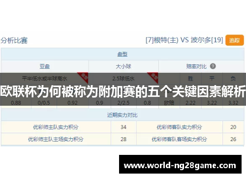 欧联杯为何被称为附加赛的五个关键因素解析 欧联杯为何被称为附加赛的五个关键因素解析