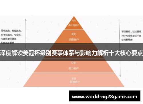 深度解读美冠杯级别赛事体系与影响力解析十大核心要点 深度解读美冠杯级别赛事体系与影响力解析十大核心要点