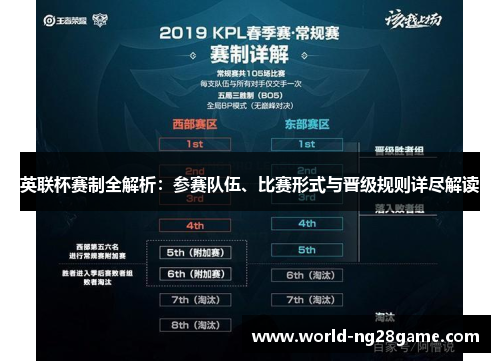 英联杯赛制全解析:参赛队伍、比赛形式与晋级规则详尽解读 英联杯赛制全解析:参赛队伍、比赛形式与晋级规则详尽解读