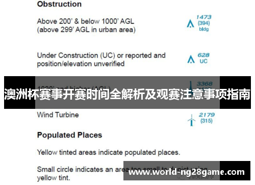 澳洲杯赛事开赛时间全解析及观赛注意事项指南