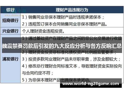魏震禁赛罚款后引发的九大反应分析与各方反响汇总